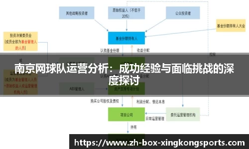 关键词3