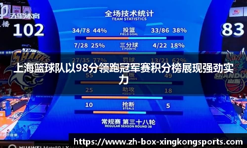 关键词2